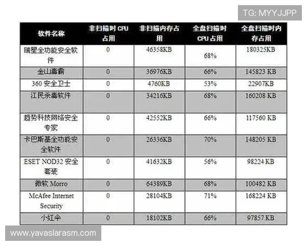 尊龙软件下载:软件更新提醒与版本升级方法,保持软件最新状态 尊龙软件下载:软件更新提醒与版本升级方法,保持软件最新状态