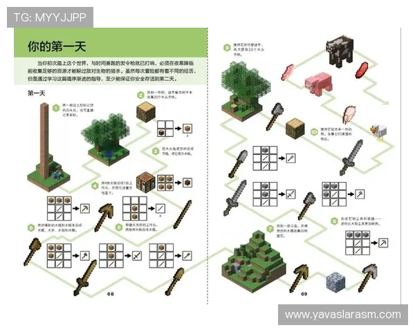 探索e尊官方商城的商品分类与推荐指南，帮你找到最适合自己的优质商品