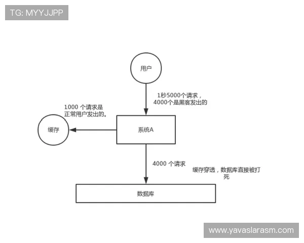 凯时怎么样:新手注册流程与常见问题解决方案全攻略 凯时怎么样:新手注册流程与常见问题解决方案全攻略