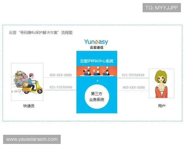 尊龙z6.com:全面解析平台安全保障措施与用户隐私保护策略 尊龙z6.com:全面解析平台安全保障措施与用户隐私保护策略