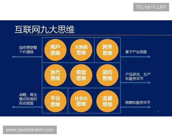 揭秘尊龙电游游戏背后的运营模式与策略 揭秘尊龙电游游戏背后的运营模式与策略