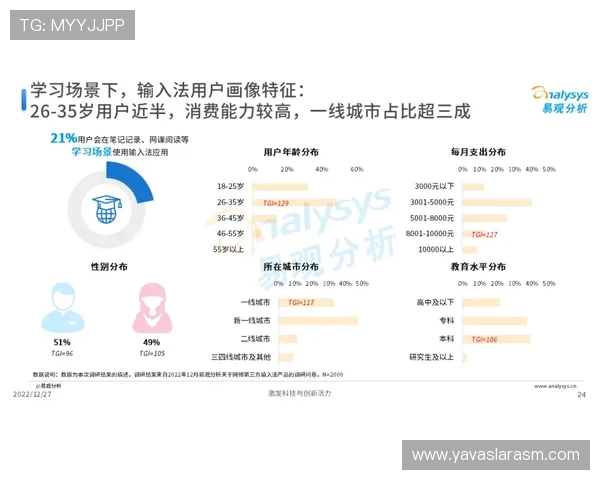 尊龙凯世用户体验优化方案,提升玩家满意度与粘性实现长远发展目标 尊龙凯世用户体验优化方案,提升玩家满意度与粘性实现长远发展目标